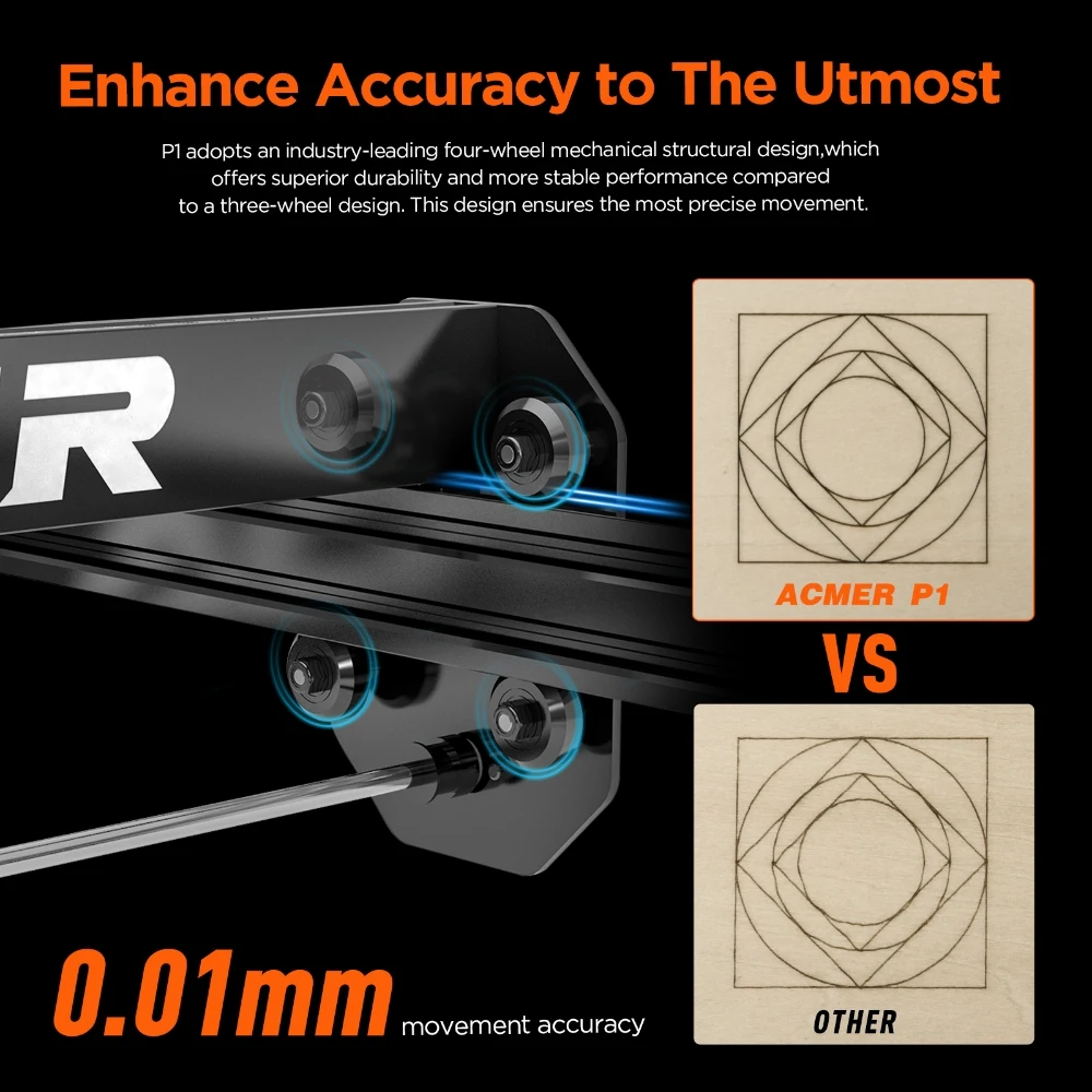 Imagem -05 - Acmer-máquina de Corte de Gravação a Laser Sistema Automático de Assistência a ar App Controle Wifi Máquina de Gravação para Madeira p1 20w