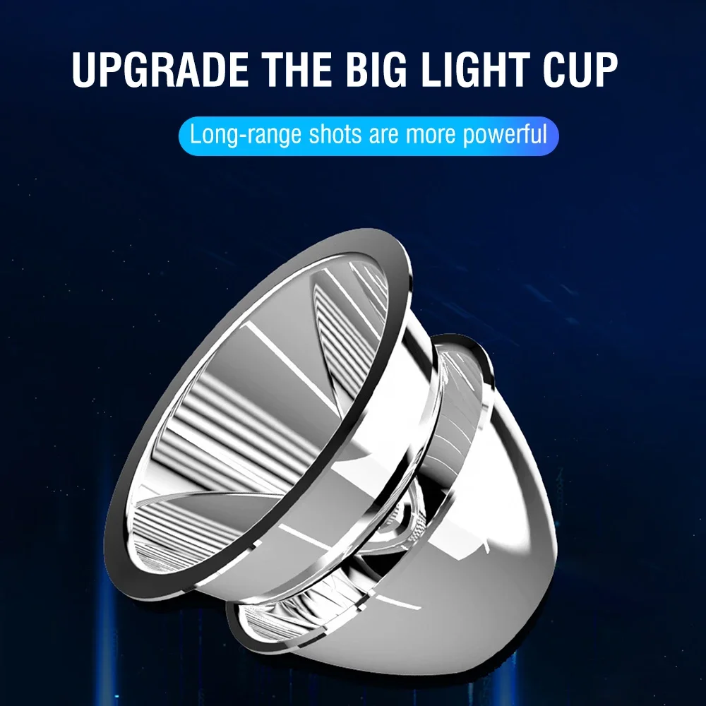 BORUiT 5000LM SST40 LED Headlamp Super Bright Type-C Rechargeable Power Bank Headlight Waterproof Camping Head Torch