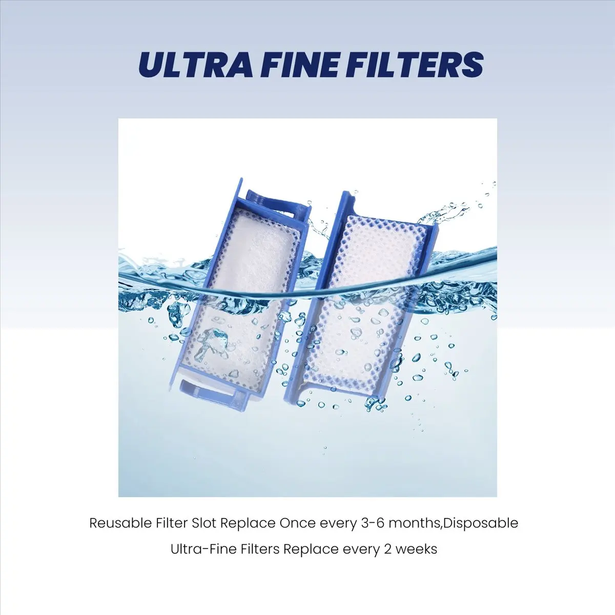T33C Replacement CPAP Filters for 6 Reusable Filter Slot + 6 Disposable Ultra-Fine Filters