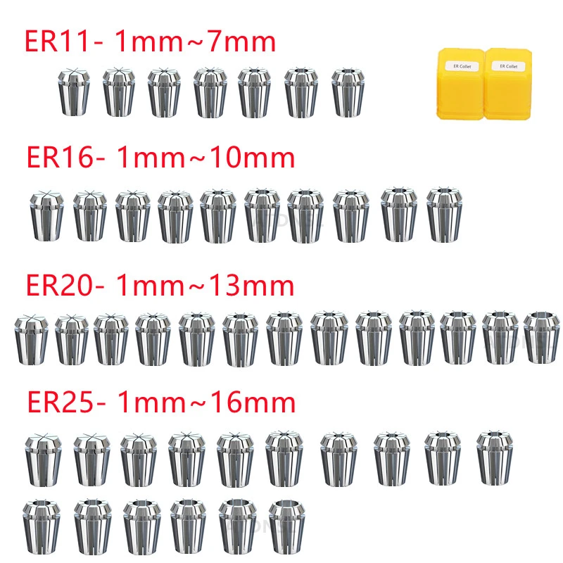 7 szt. 10 szt. 13 szt. Zestaw 16 szt. Zestaw ER11 ER16 ER20 ER25 uchwyt CNC tuleja sprężynowa do uchwytu hartowanej grawerki CNC akcesoria zacisk