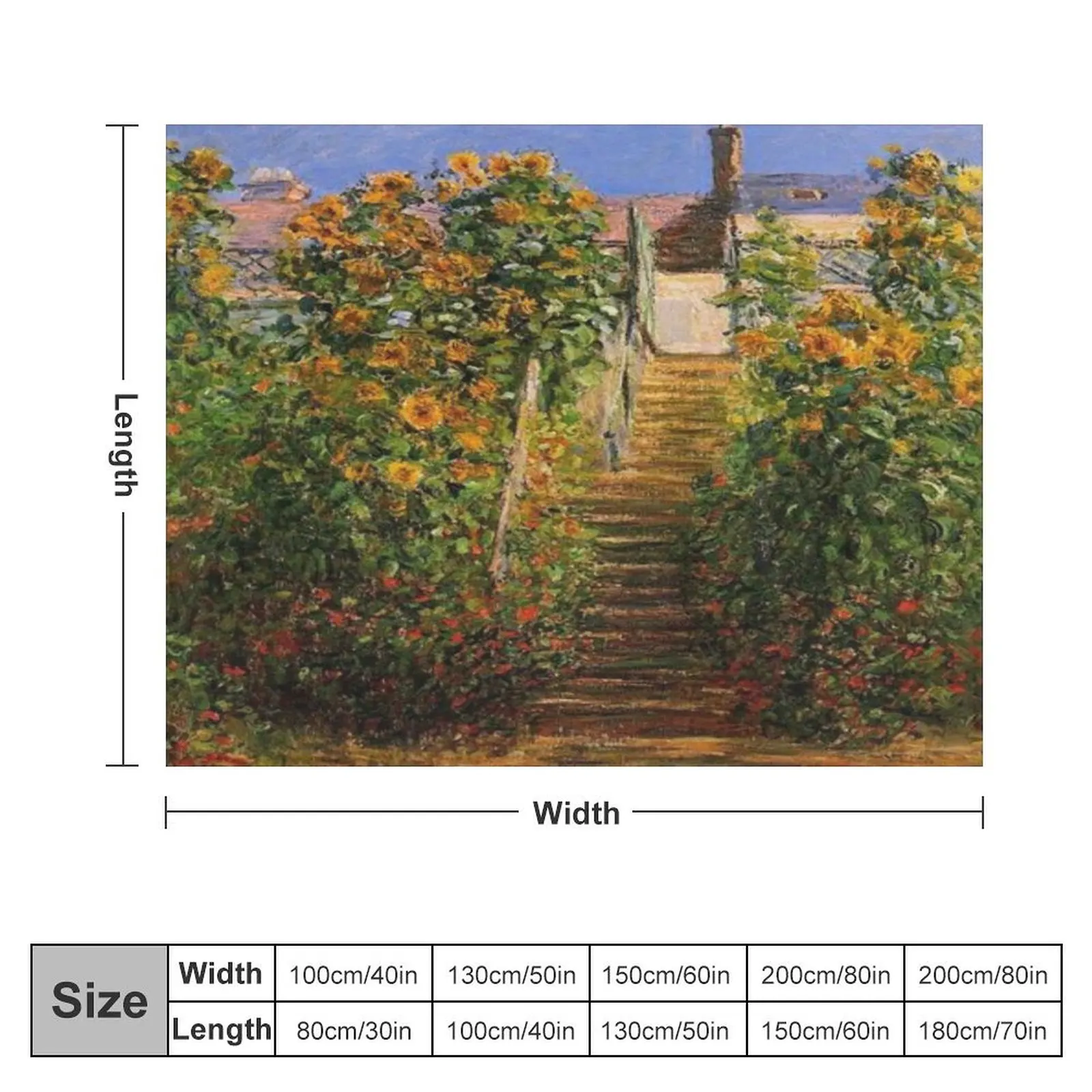 Claude Monet -The staircase, flowers Throw Blanket Beach Weighted Decorative Throw Blankets