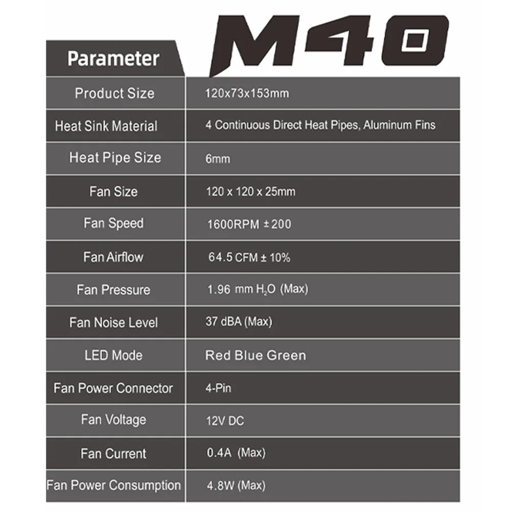 SEJISHI M40/M60 CPU Ventilador de refrigeração 3pin para Intel LGA1150/1151/1155/1156/1366/1200 AMD/AM3/AM4 X99 X79 Processador Cooler CPU cooler