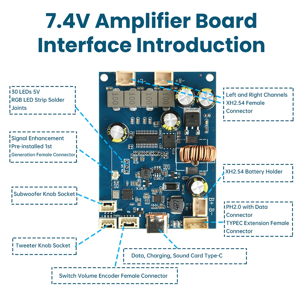 

25W+25W 2.0 Channel Digital Stereo Audio Power Amplifier Board 25W*2 Bluetooth Sound Amplifiers AMP Module Adjustable Tuning