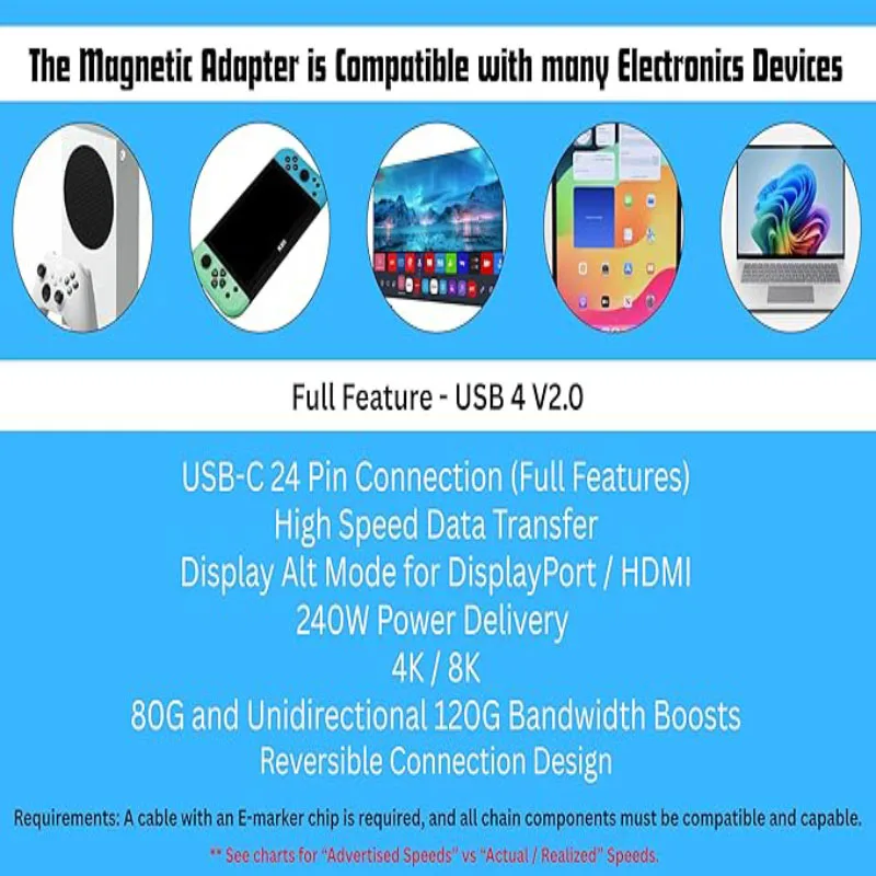 240 W USB4 80 Gbps Thunderbolt 5–Magnetic USB-C to USB-C Fast-Charging and High-Bandwidth Data Transfer Cable Supporting