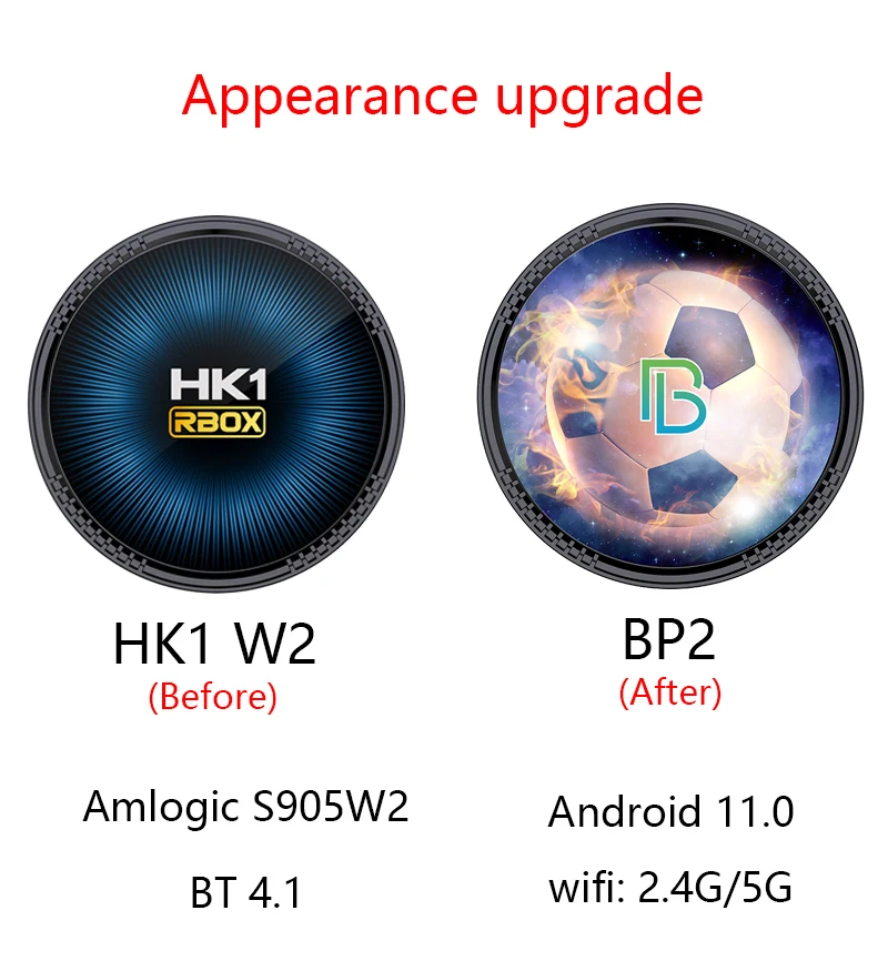 HK1 RBOX W2 BP2 Android 11 Smart TV Box Amlogic S905W2 Smartv Set Top Box 2.4G/5G Dual Wifi AV1 4K Media Player Andriod Tv Box