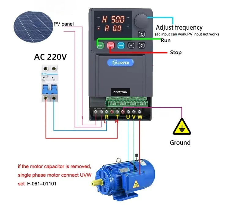 Solar Pump Inverter…
