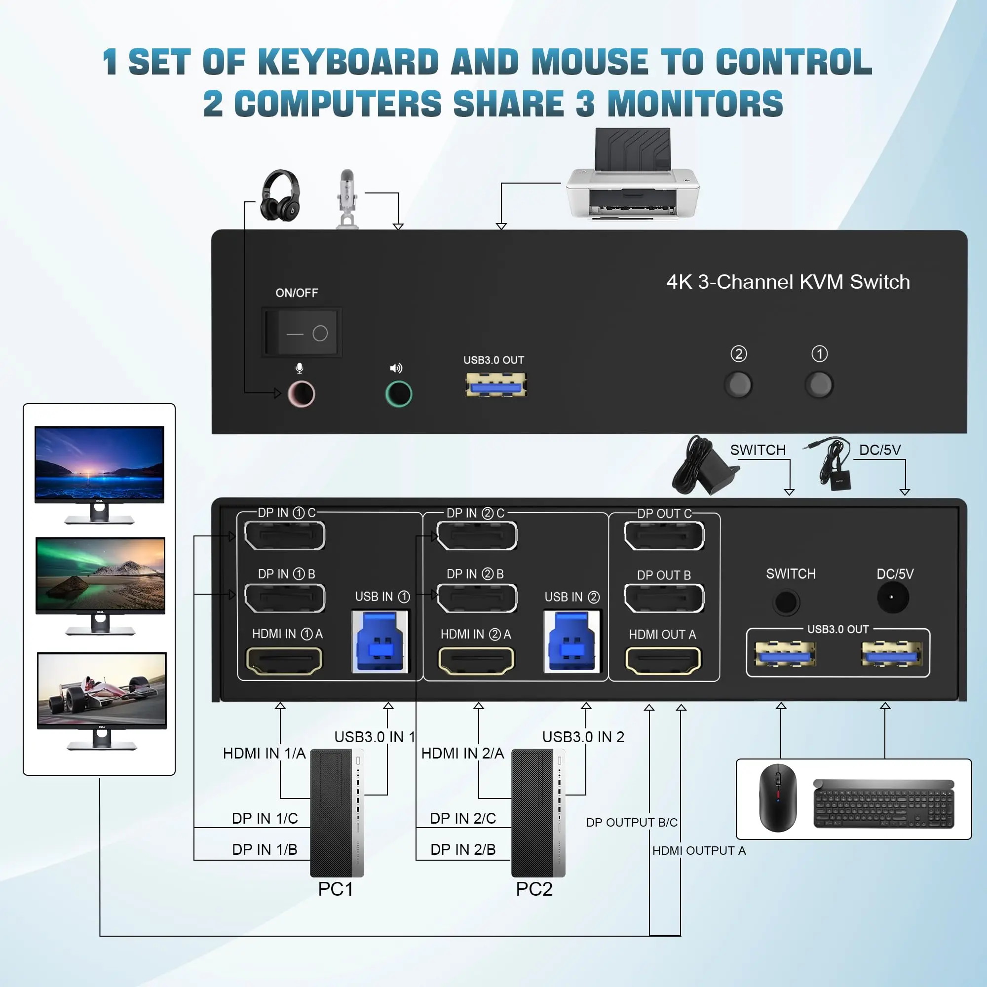 Imagem -03 - Hdmi Displayport Triplo Monitor Kvm Switch com Áudio Portas Usb 3.0 Computadores 4k @ 60hz Portas Usb 3.0