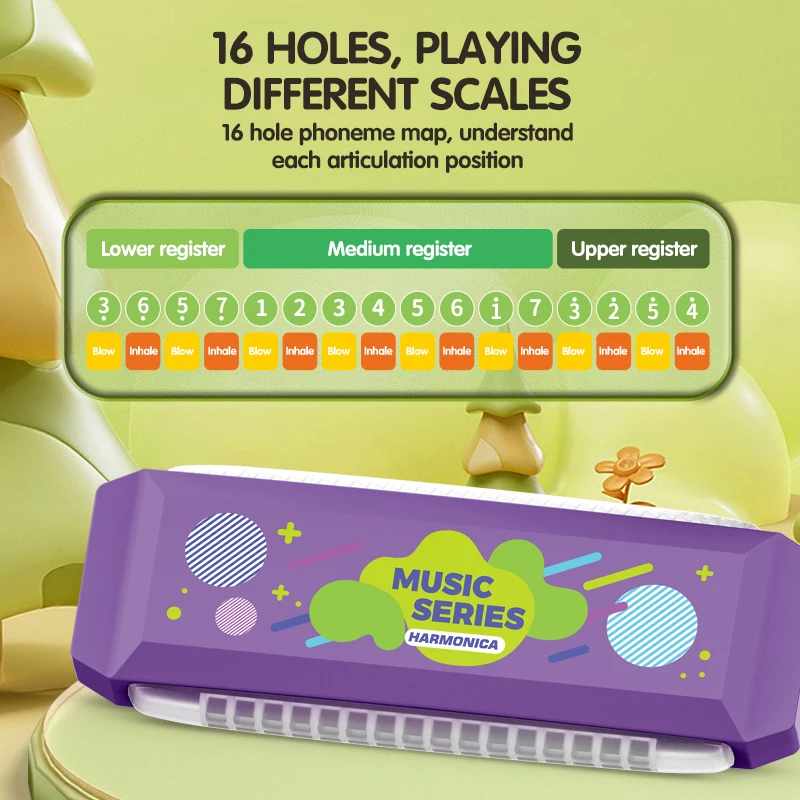 Children Harmonica Toy Kids Cartoon Musical Instrument Music Teaching Game Montessori Educational Toys Children Gift