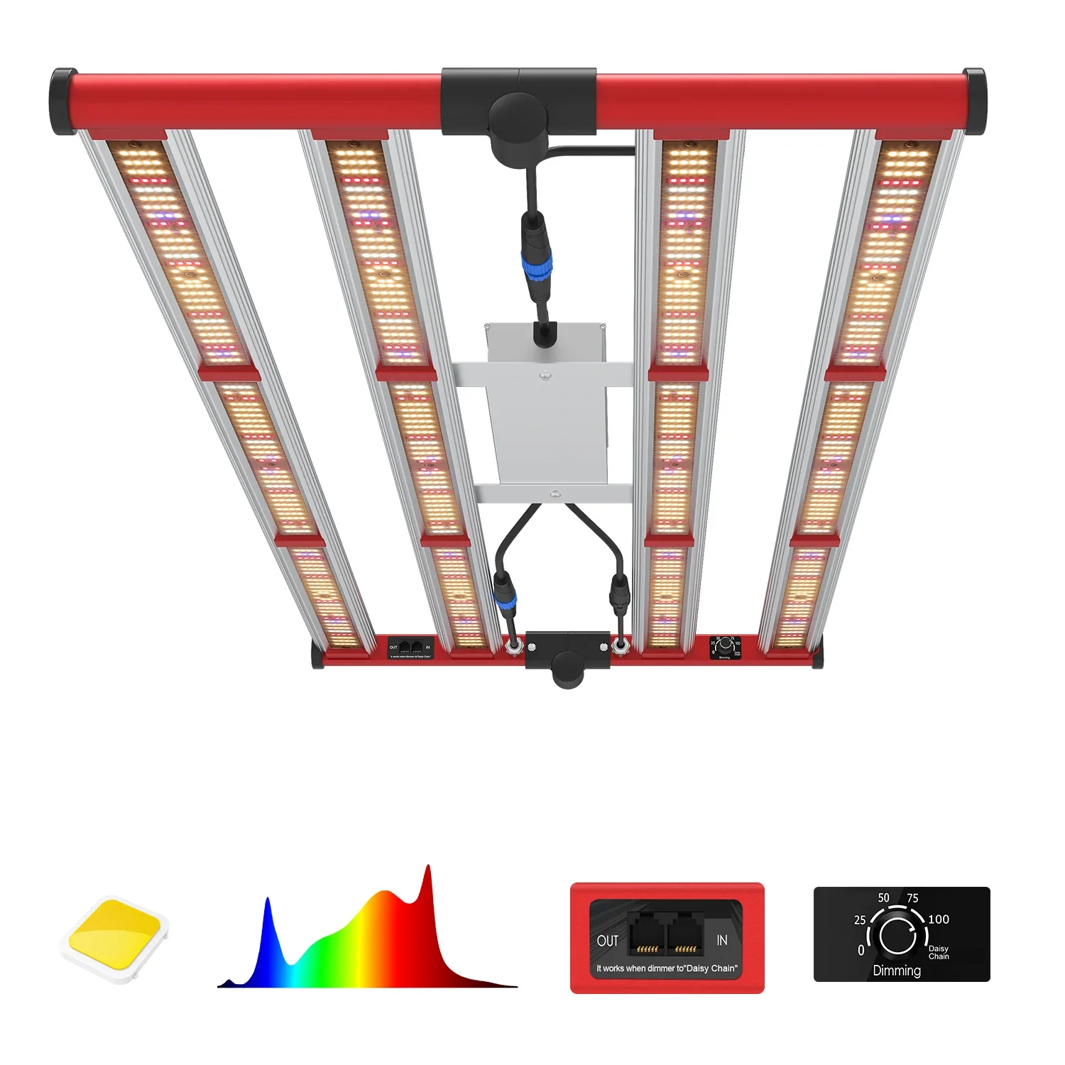 AGLEX 400W Full Spectrum Far Red Commercial Indoor LED Grow Light Indoor Grow Panels Hydroponic Grow LED Lights