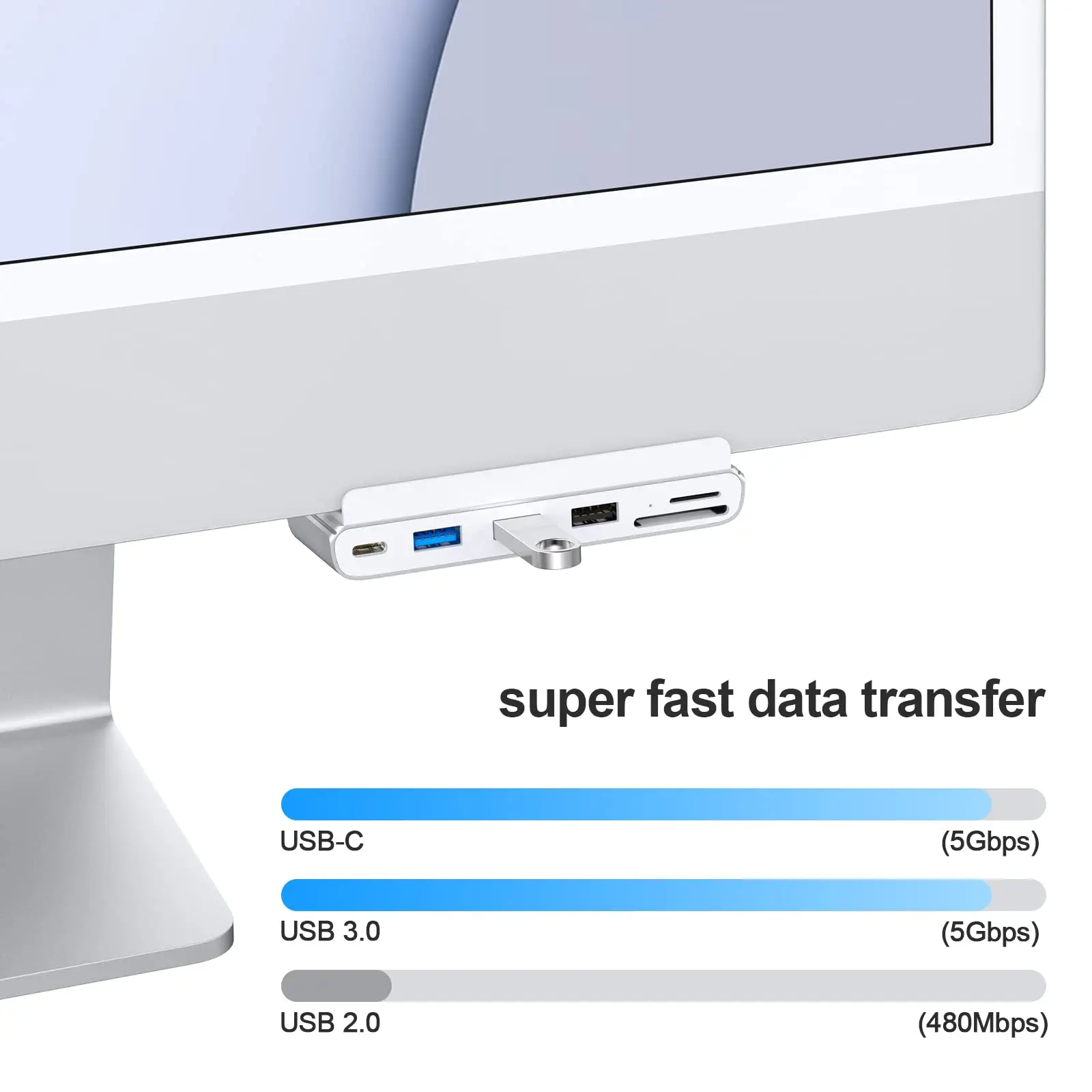 Imagem -04 - Estação de Ancoragem Usb tipo c Transmissão de Dados de Alta Velocidade em Usb 3.0 5gbps tf Leitor de Cartão sd 24 em 2023 Imac