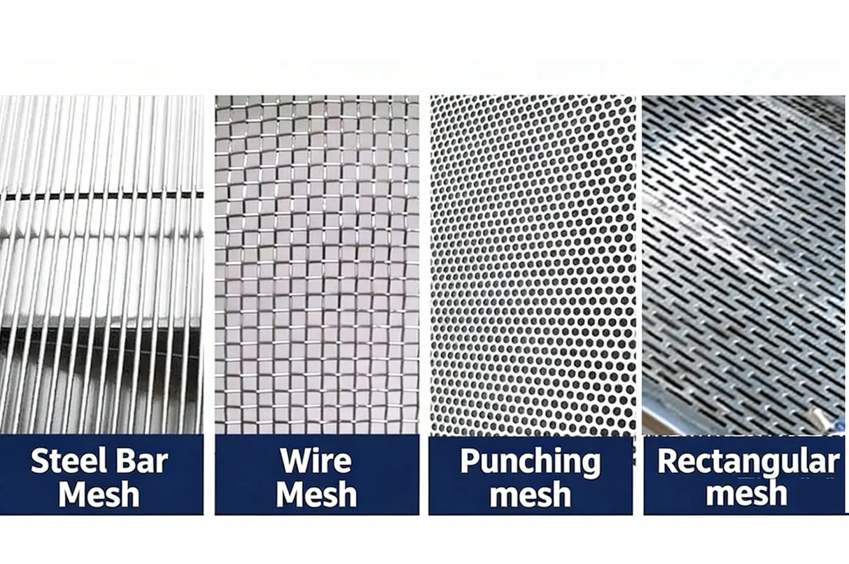 Stainless Steel Sieve Mesh Steel Wire Mesh Filter Round Holes Sand Screening Sand Gravel Screening Customized Mesh