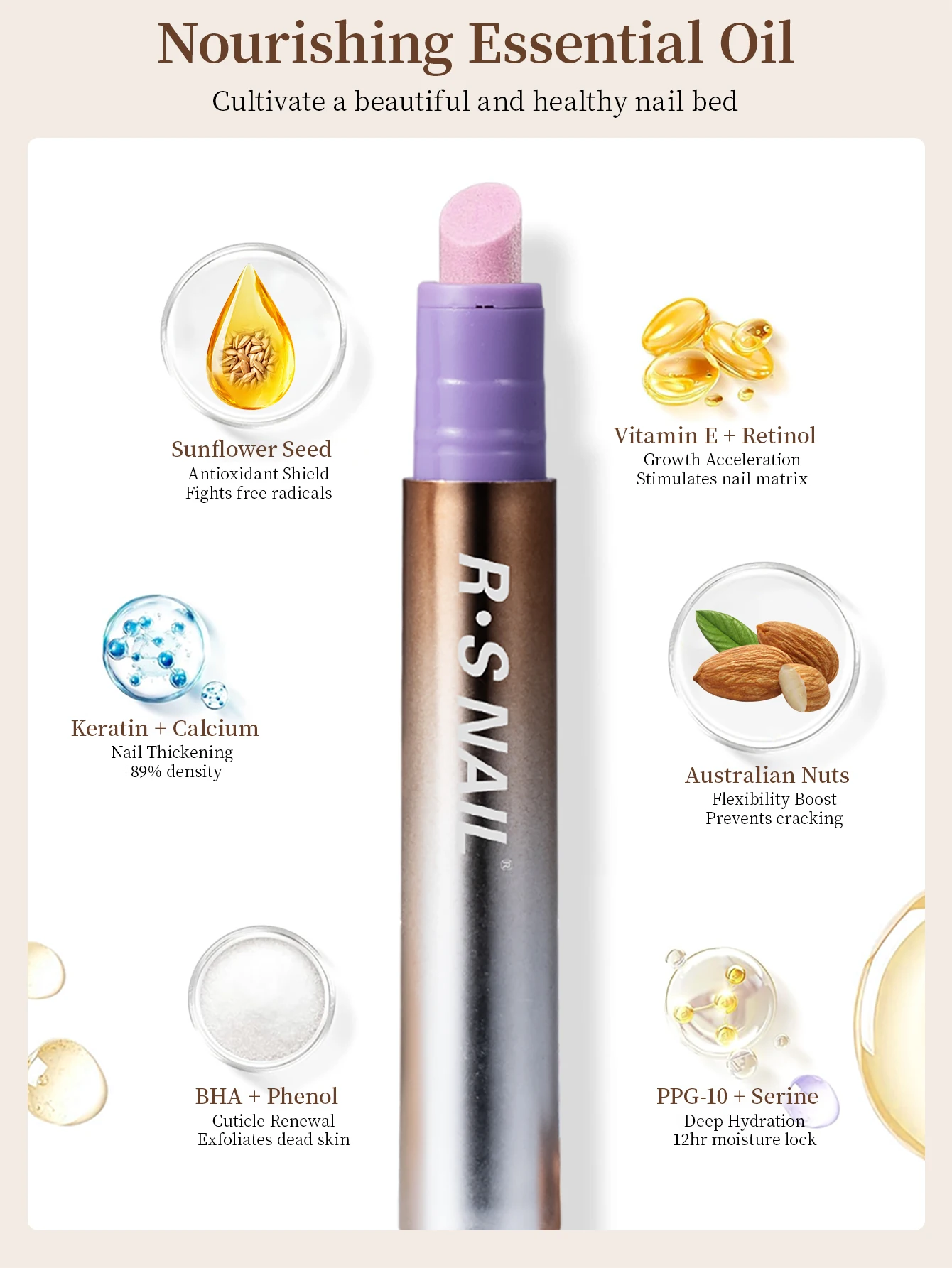 1/2PCS 3-In-1 Cuticle Oil Pen  - đánh giá và giá Cuticle Oil Pen