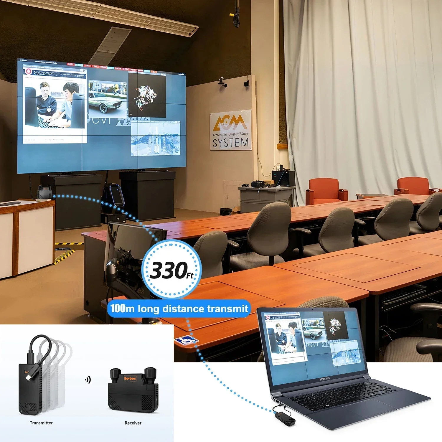 

100m Type C Wireless Display Adapter HDMI Extender Video Transmitter Receiver for IPhone 15 16 Macbook Laptop PC To TV Projector