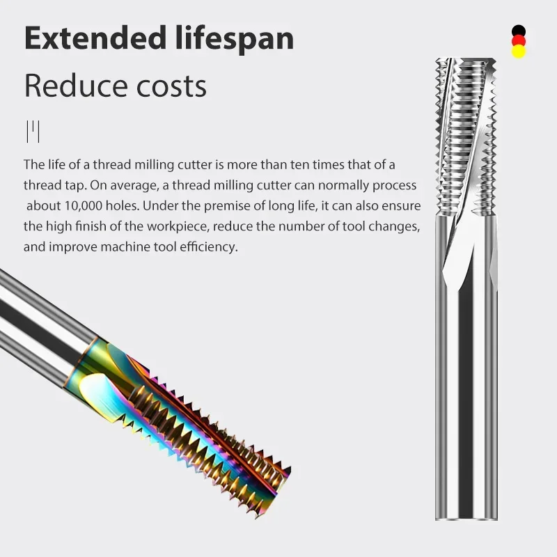 RL British Thread Milling Cutter Machining Center Tungsten Steel Alloy Internal Thread G1/4 PF Aluminum with High Light