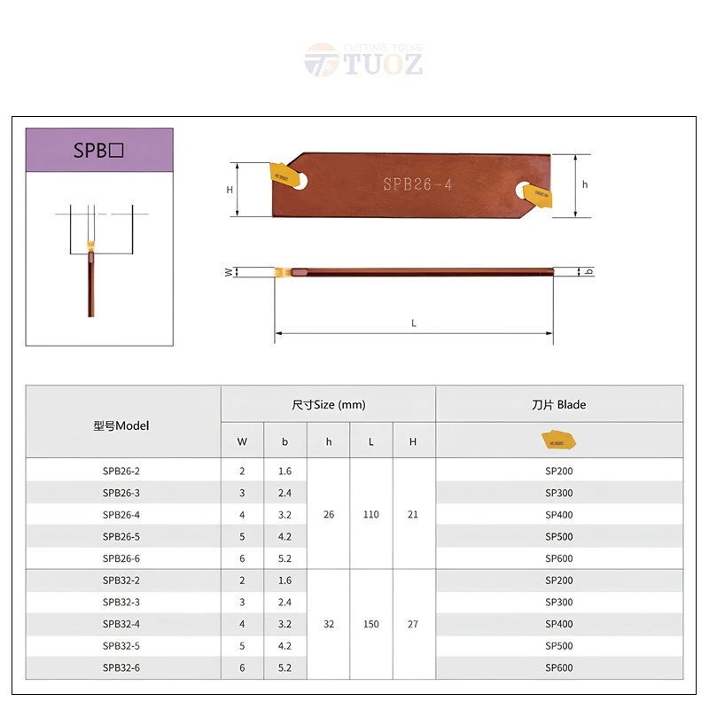 TUOZ CNC Cutting Tool Holder SPB332 SMGB226 Double-Head CNC Grooving Tool Holder, Shock-Resistant Spring Steel