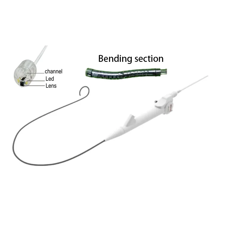 OD:2mm /1.2mm Working Channel USB Ureteroscope for Computer and Phone Semi-ureteroscope