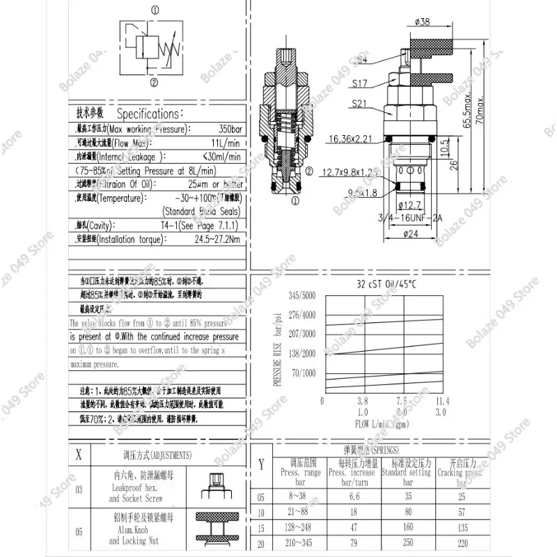

Small Direct Acting Hydraulic Relief Valve LRV-08-23 System Adjustment Screw Manual Adjustable Pressure