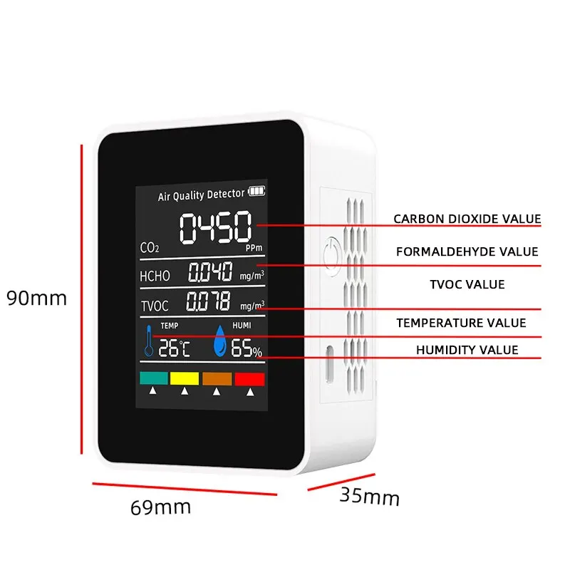 5 in 1 Detector Carbon Dioxide Formaldehyde TVOC Temperature and Humidity Detector LCD Infrared Detector