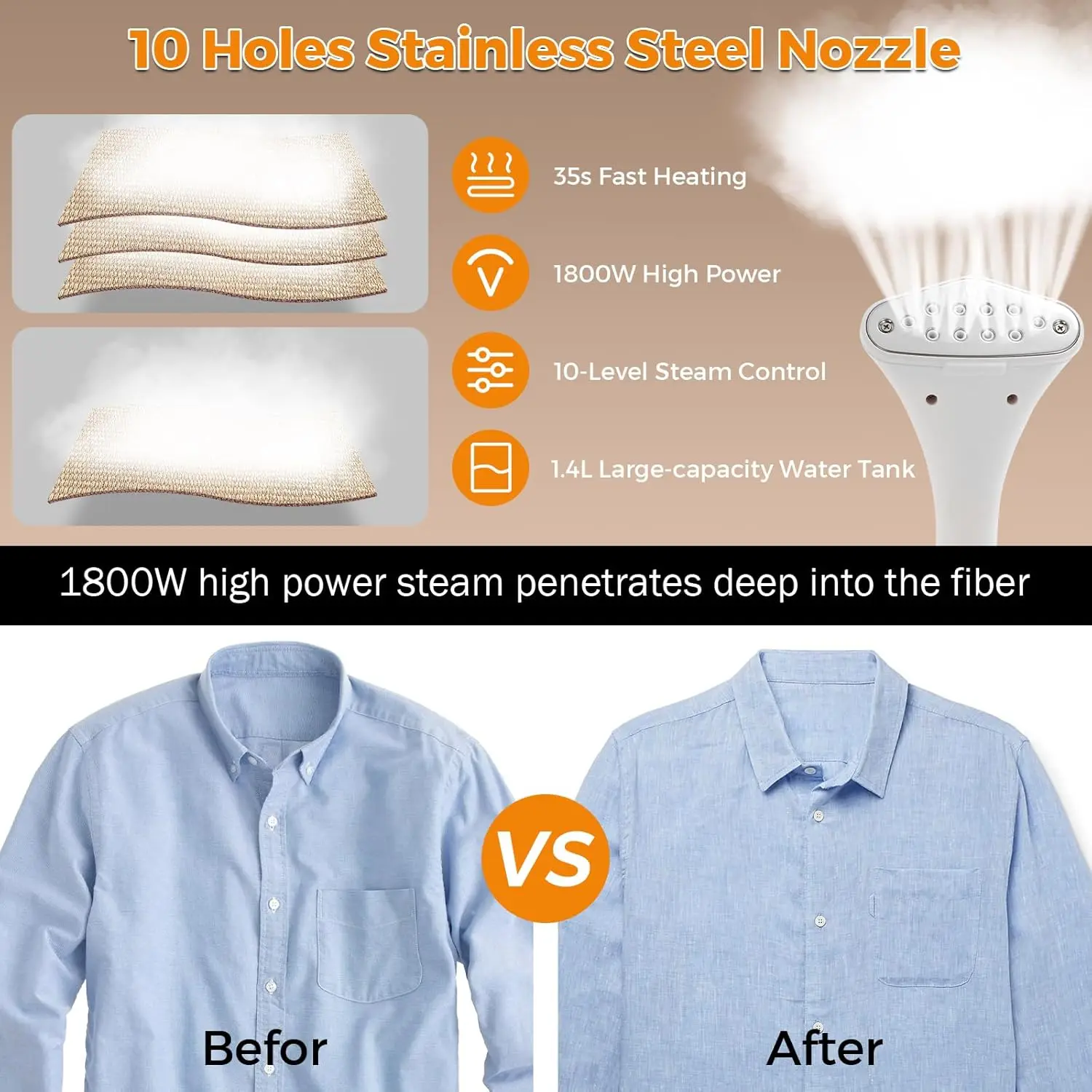 Standing Steamer for Clothes,Professional Garment  Board1Hour Continuous Steaming Wrinkle Remover, Fast Heats in 45s مكوه بخار