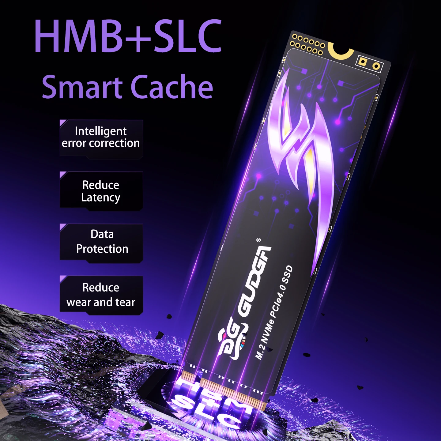 

GUDGA M.2 NVMe SSD 512 ГБ/1 ТБ/2 ТБ PCIe4.0 5000 МБ/с скорость чтения/записи, совместимость с PS5, обновление игрового ПК, ноутбука, настольного компьютера