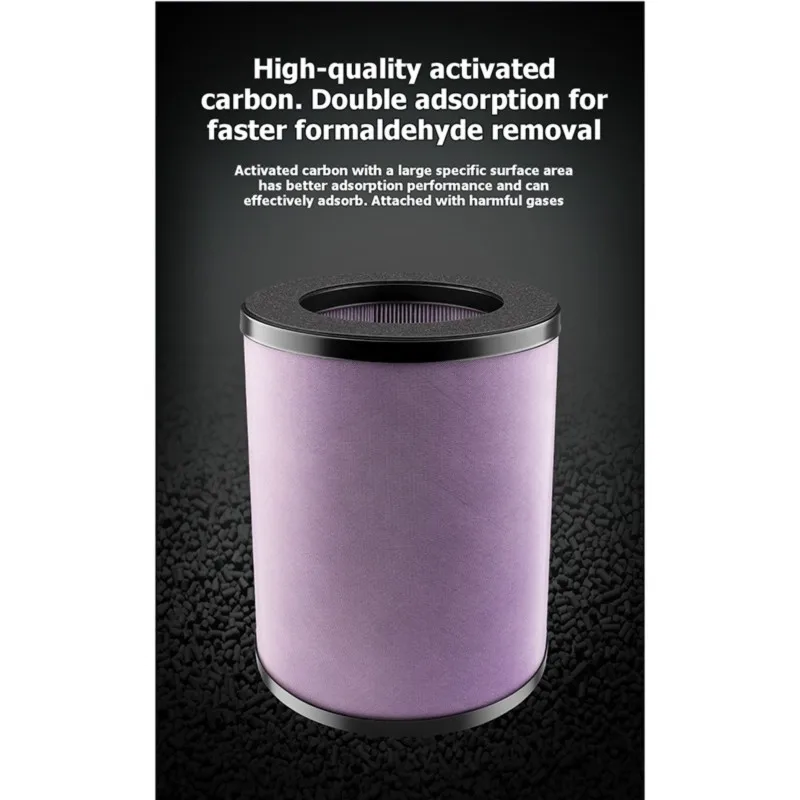 

【POPULAR PICK】Cartridge Filter 3S/KJ500F-E500A/KJ500F-E500B/KJ520F-E520 For Huawei Smartselection 720 Air Purifier