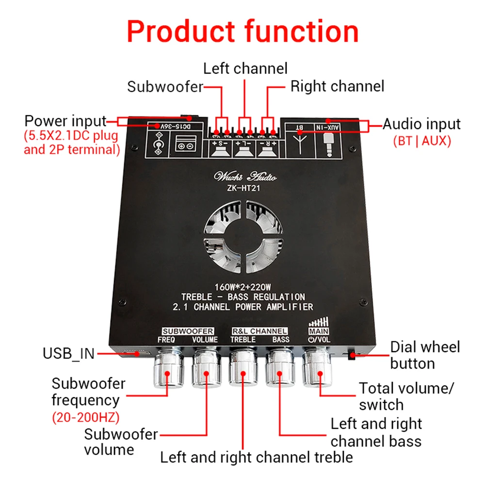 HT21-3G TDA7498E HIFI Digital Power Audio Amplifier Board 160Wx2+220W AMP Subwoofer Treble Bass Wuzhi Audio APP AUX 2.1 Channel