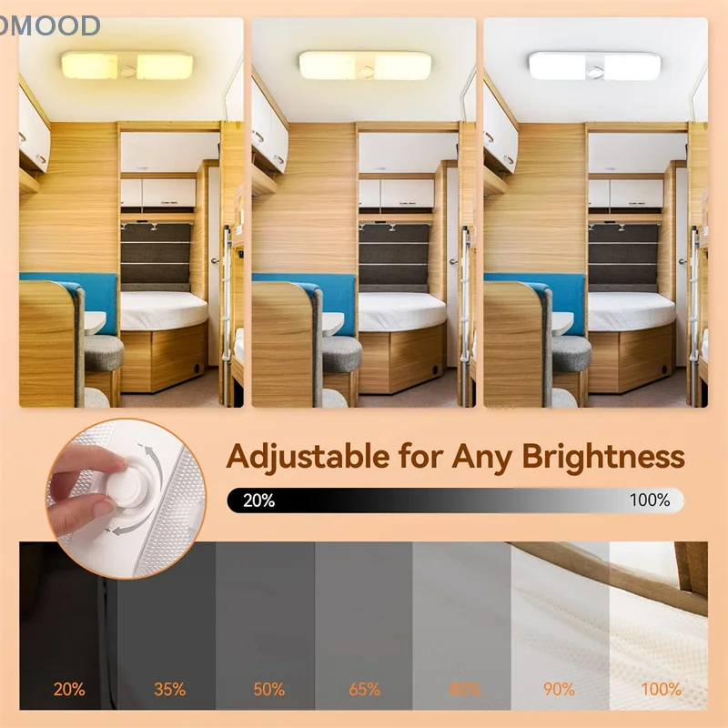 2Pcs 120LED 12-24V Car Interior Light Dome Roof Ceiling Reading Light Cabin Lights For Van Truck RV Boat Camper Car Interior Lig image 5