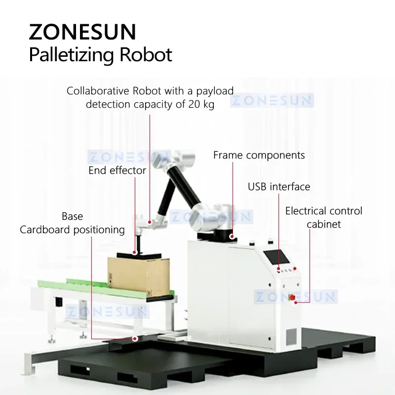 ZONESUN ZS-MD20A Robô Robótico Automático Palletizer Braço Robótico para Equipamento de Embalagem de Caixa