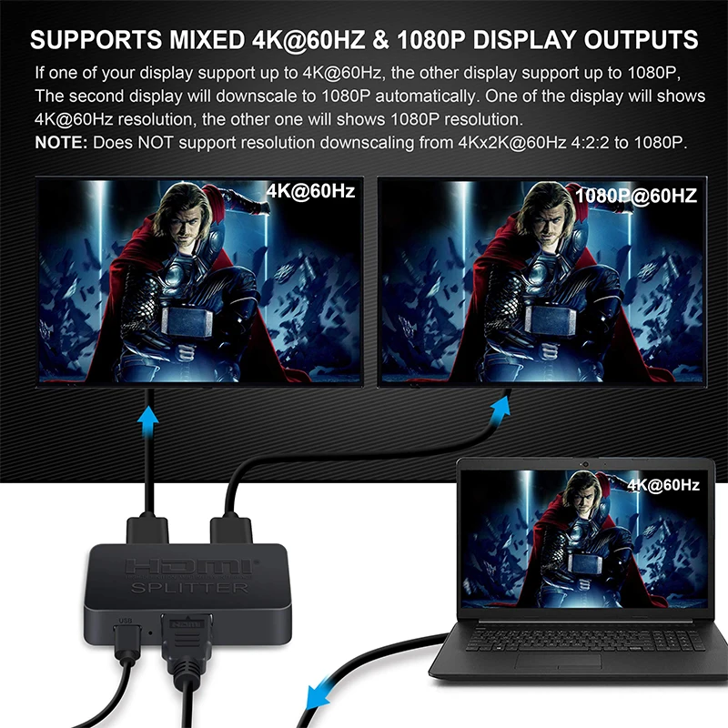 HDMI-compatible Splitter 1 in 2 Out 4K HDMI-compatible Splitter for Dual Monitors 1 to 2 Distributor for Full HD 1080P