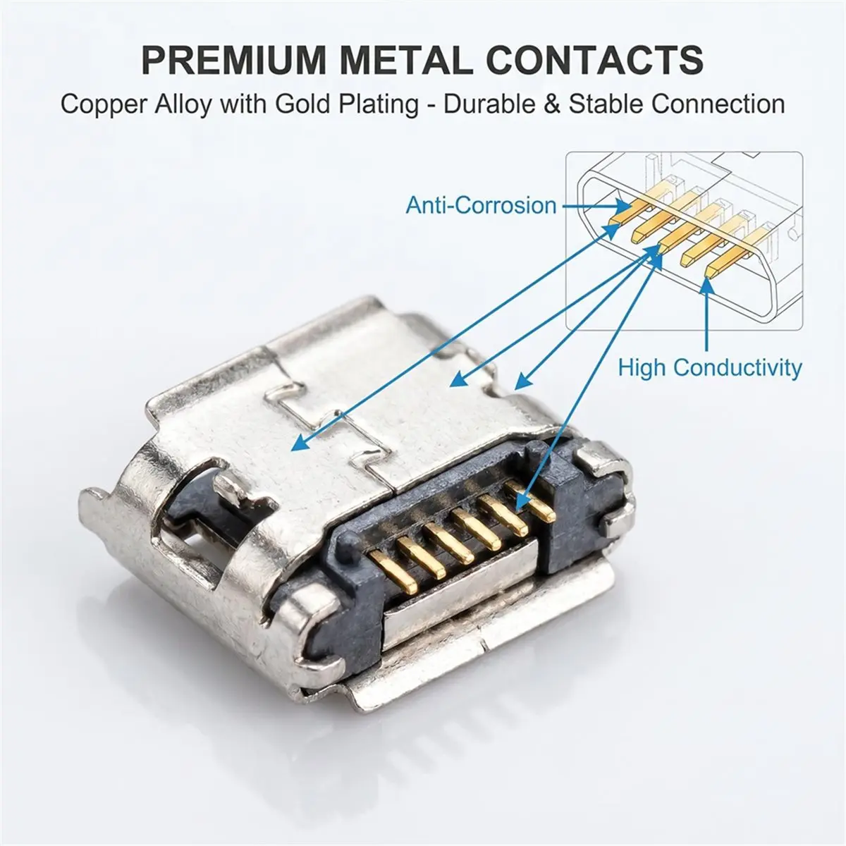 PHONE&GEAR 100PCS 10Types Replacement Micro USB Female Sockets Connector Micro USB Port Repair Adapter Set 5Pin Jack Plug Part