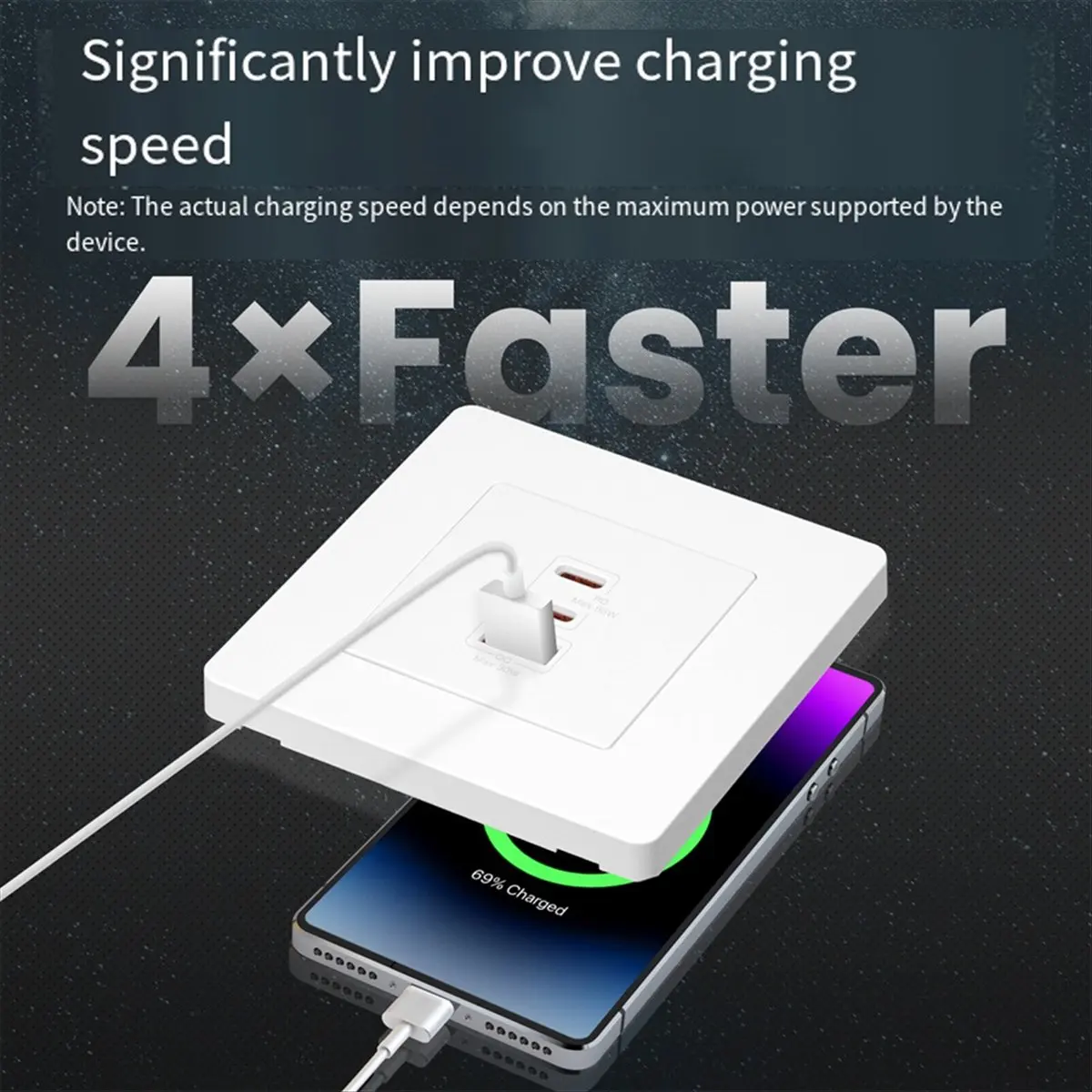 

Быстрая зарядка PD3.0, 65 Вт, настенное зарядное устройство, розетка GaN, 3 порта, тип C, USB A, защита от перегрева A