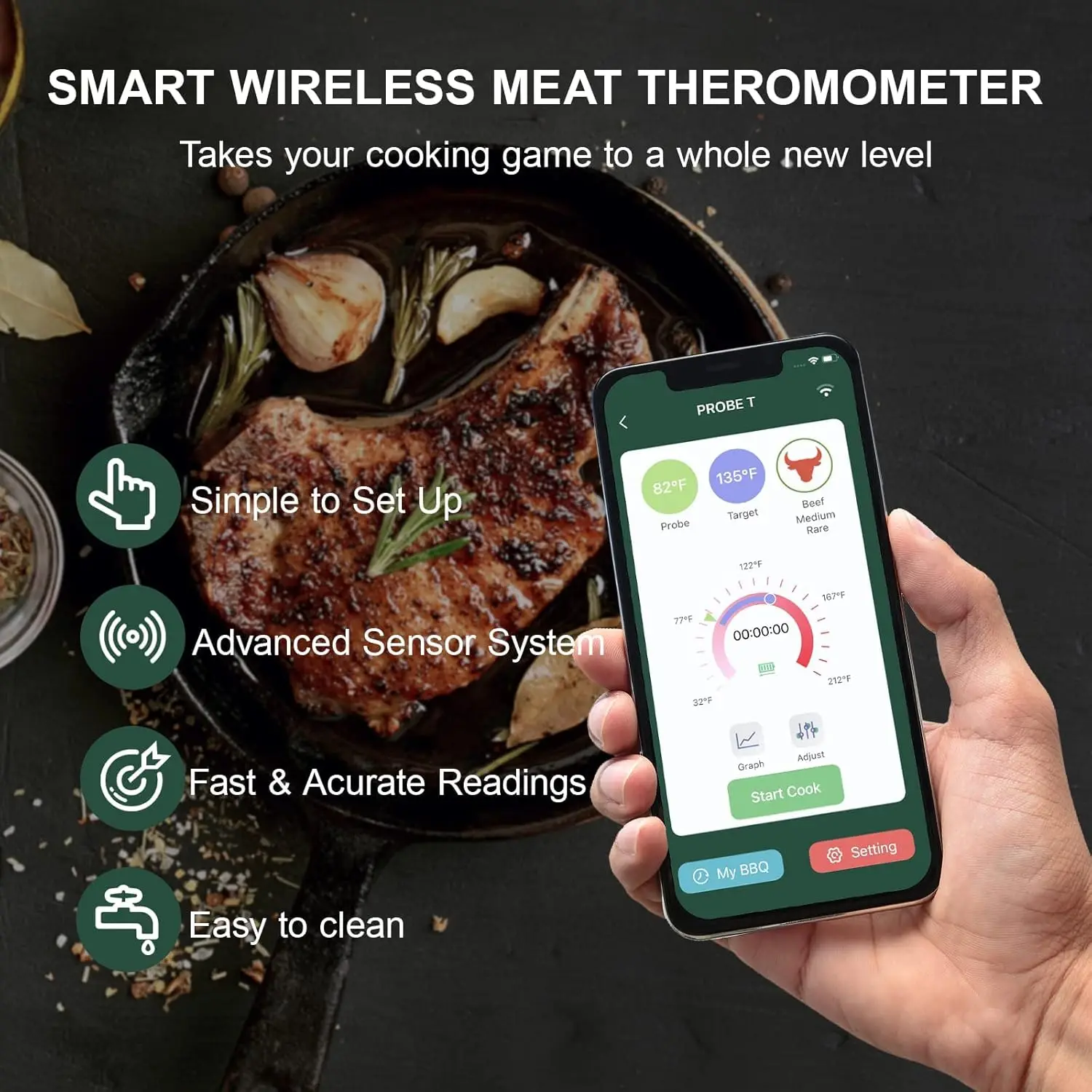 Smart Wireless Meat Thermometer, Bluetooth Food Digital Thermometer with 165ft Wireless Range, Cooking Thermometer with -Thin Pr