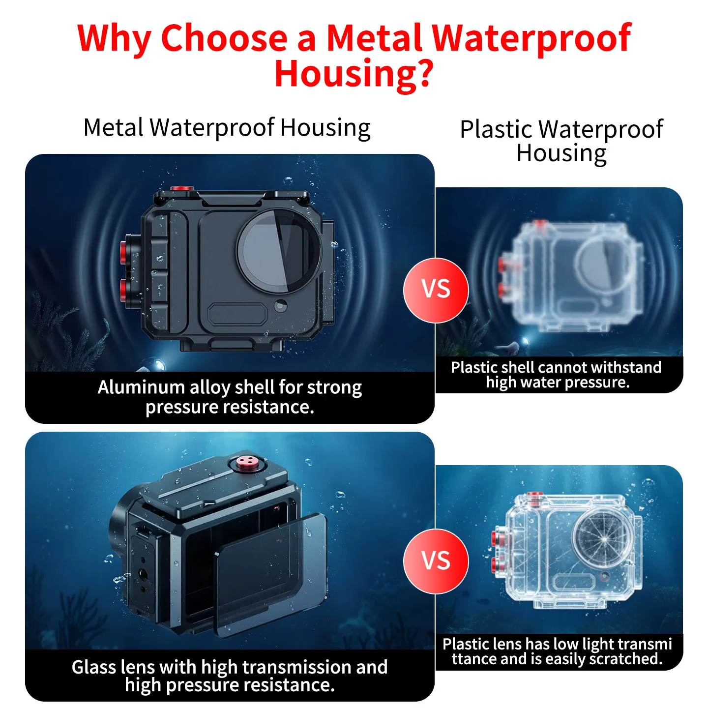 80M Wasserdichtes Unterwassergehäuse für Insta360 GO Ultra Action-Kamera, Metallkäfig mit Kugelkopfhalterung für Regen- und Fahrradfotografie – Detail 3