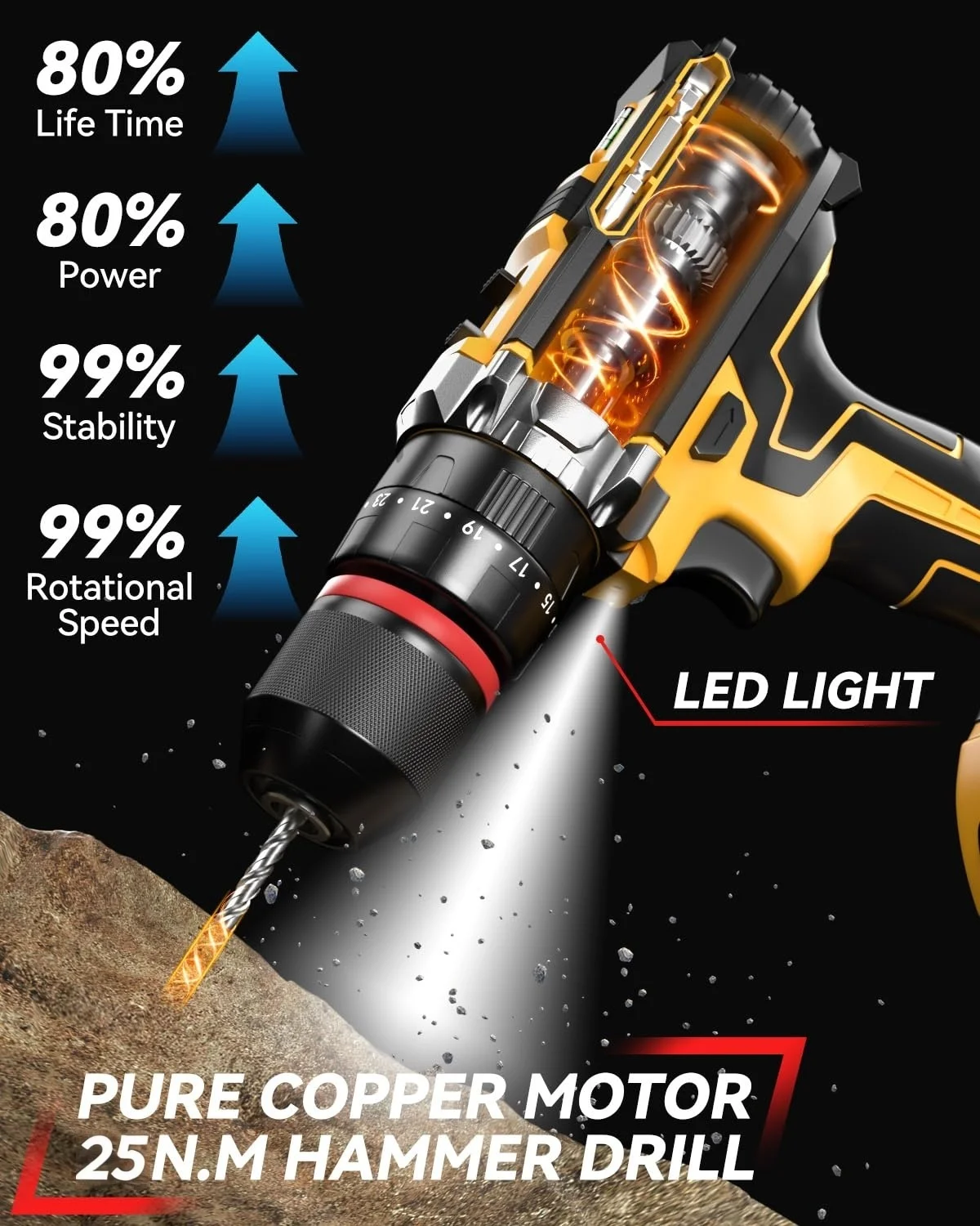 21V Mini Handheld Lithium Battery Cordless Drill Electric Screwdriver Set, 25Nm Power Hammer Drills Driver 25+1 Torque With LED