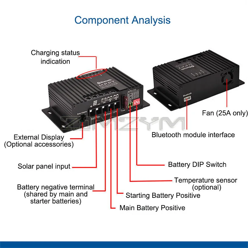 25A MPPT Solar Charge Controller 12V Solar Panel Battery Charge Regulator Support Bluetooth APP Smart Solar Charging Controller