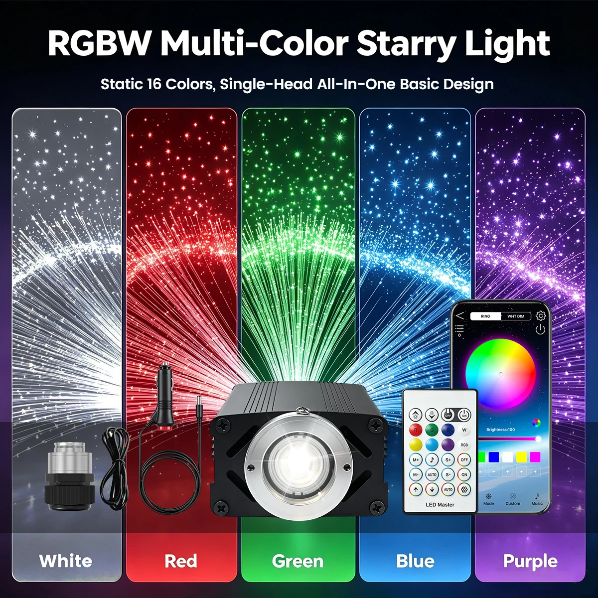 16W RGBW Fiber Optic Star Ceiling Light Kit with APP & Remote Control, Music Sync Mode for Car Roof Home Theater Decoration, 500-1200pcs 0.25-0.75mm Fiber Cable, US Warehouse