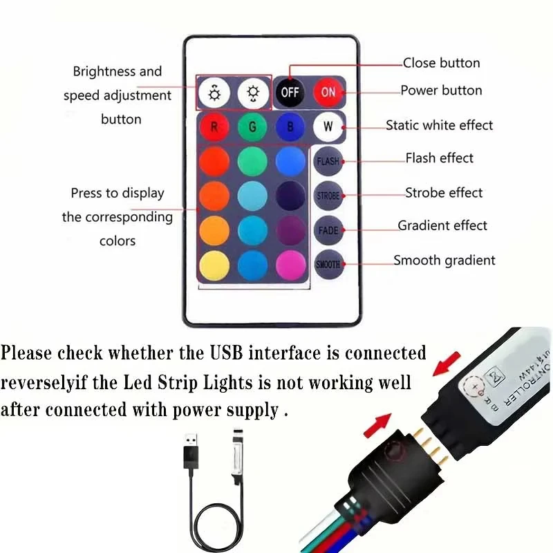1-30m USB 5V LED Strip Lights With Bluetooth 24Key Remote Control Flexible Ribbon Color Change RGB Lamp Tape For Home Decoration