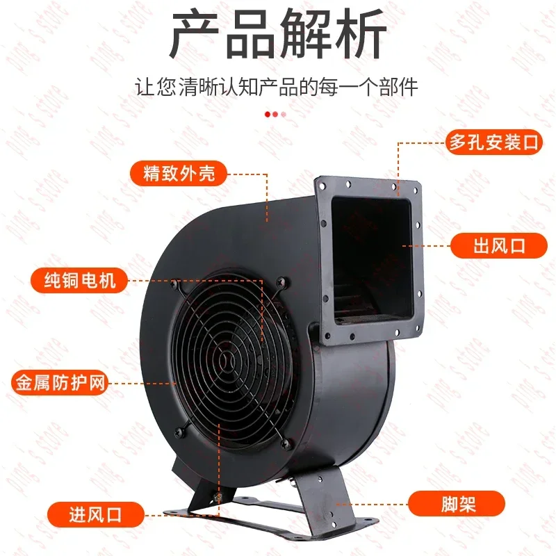 130/150FLJ1/0/5/17/15/7 380/220V Centrifugal Fan Motor Old