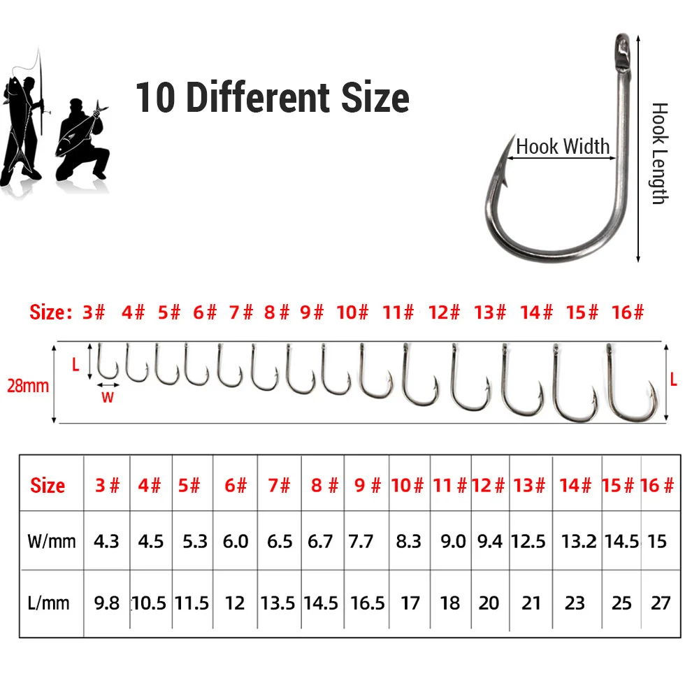 خطافات صيد السمك الشائكة للمياه المالحة والمياه العذبة خطافات صيد من الفولاذ عالي الكربون خطافات أسماك المياه العذبة #1