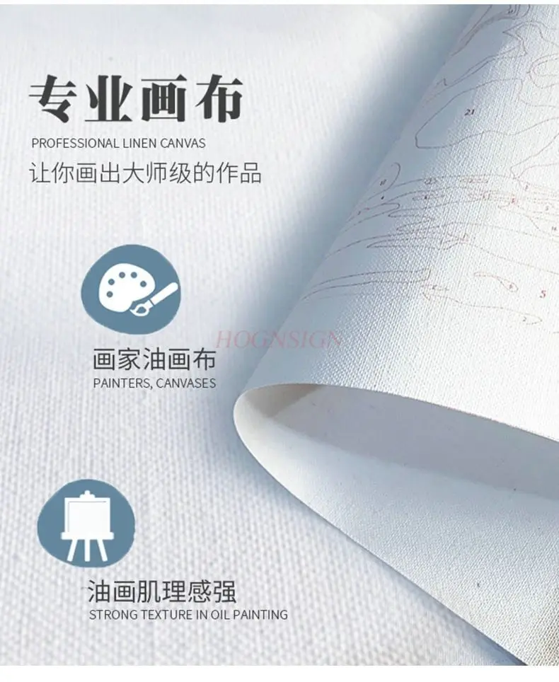 1set Digital oil painting DIY creative manual coloring healing decompression high beauty living room decoration painting