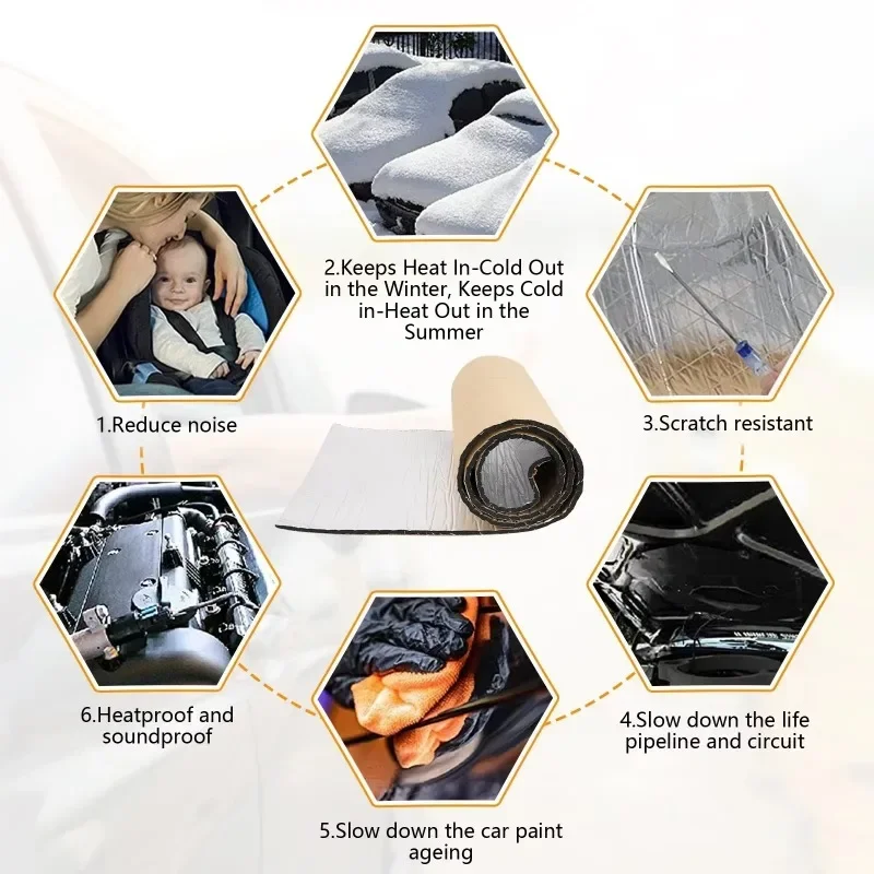2000*500mm 5/10mm Car Sound Proof Mat Deadener Heat Noise Insulation Deadening Mat Hood Closed Cell Foam Accessories image 3