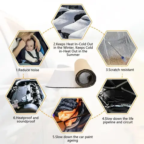 10 best sales heat isolation - №2