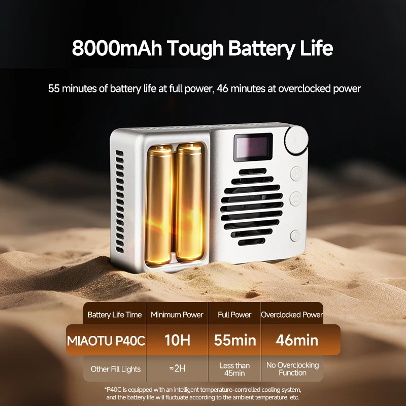 Miaotu 40W High-Power Mini Portable Pocket Light with 8000mAh Built-in 2700-7000K CRI≥95 RGB Camera Light