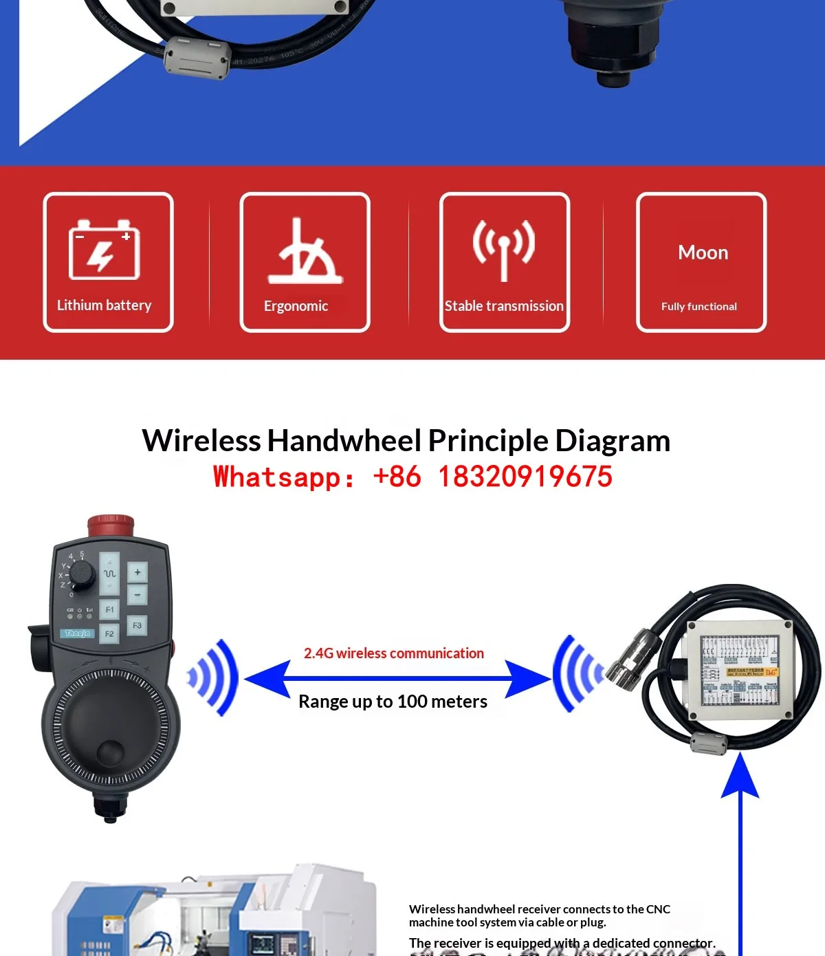Cyclmotion CNC Siemens Dedicated Electronic Handwheel (MPG) 6FX2007-1AD03/1AD13 for 802D/840D/828D Systems
