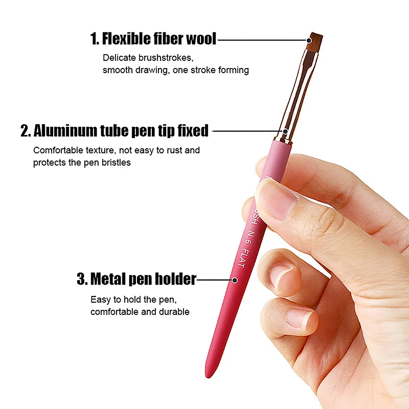 New Gradient Nail Art Uv Gel Pen High Quality Nail Construction Painting Brush Manicure Tool Nail Salon Exclusive Tool