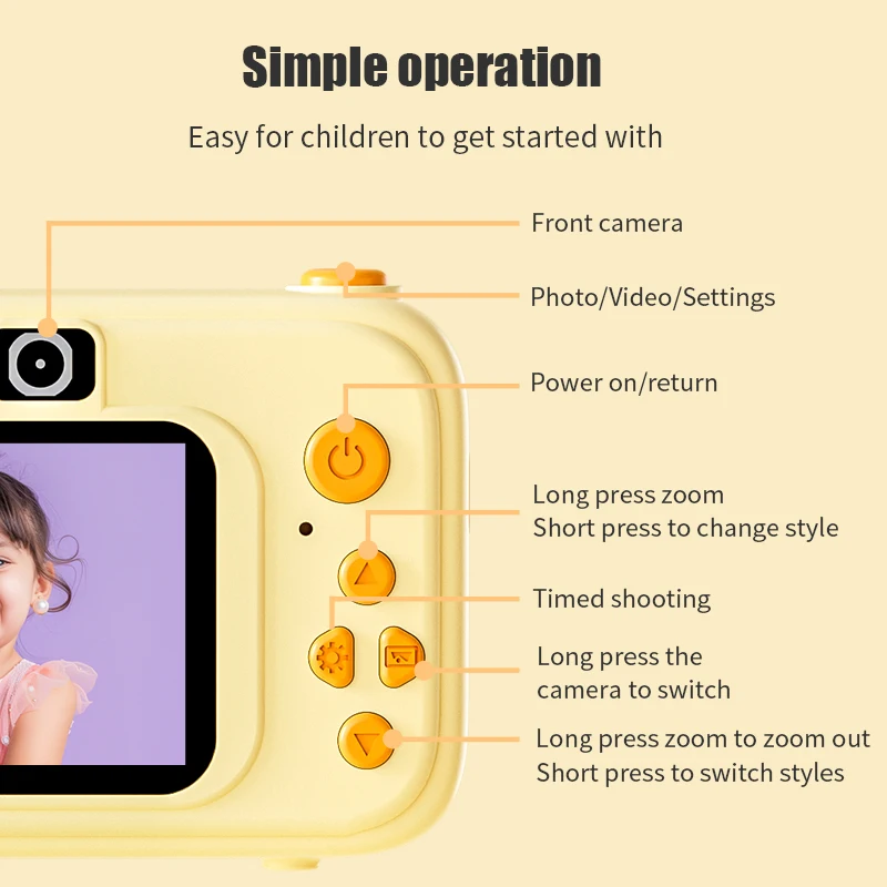 1080P HD Camera Toy Cartoon 32 GB SD Card Photo Colorful Videotape Baby Camera Kids Educational Toys For Children Birthday Gifts