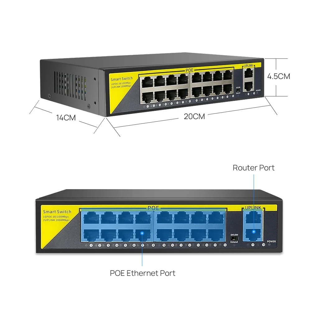 16CH POE Switch 2 Uplink Etherne Ports+16 POE Ports IEEE802.3af 10/100Mbps POE48V For IP Camera NVR CCTV Security System