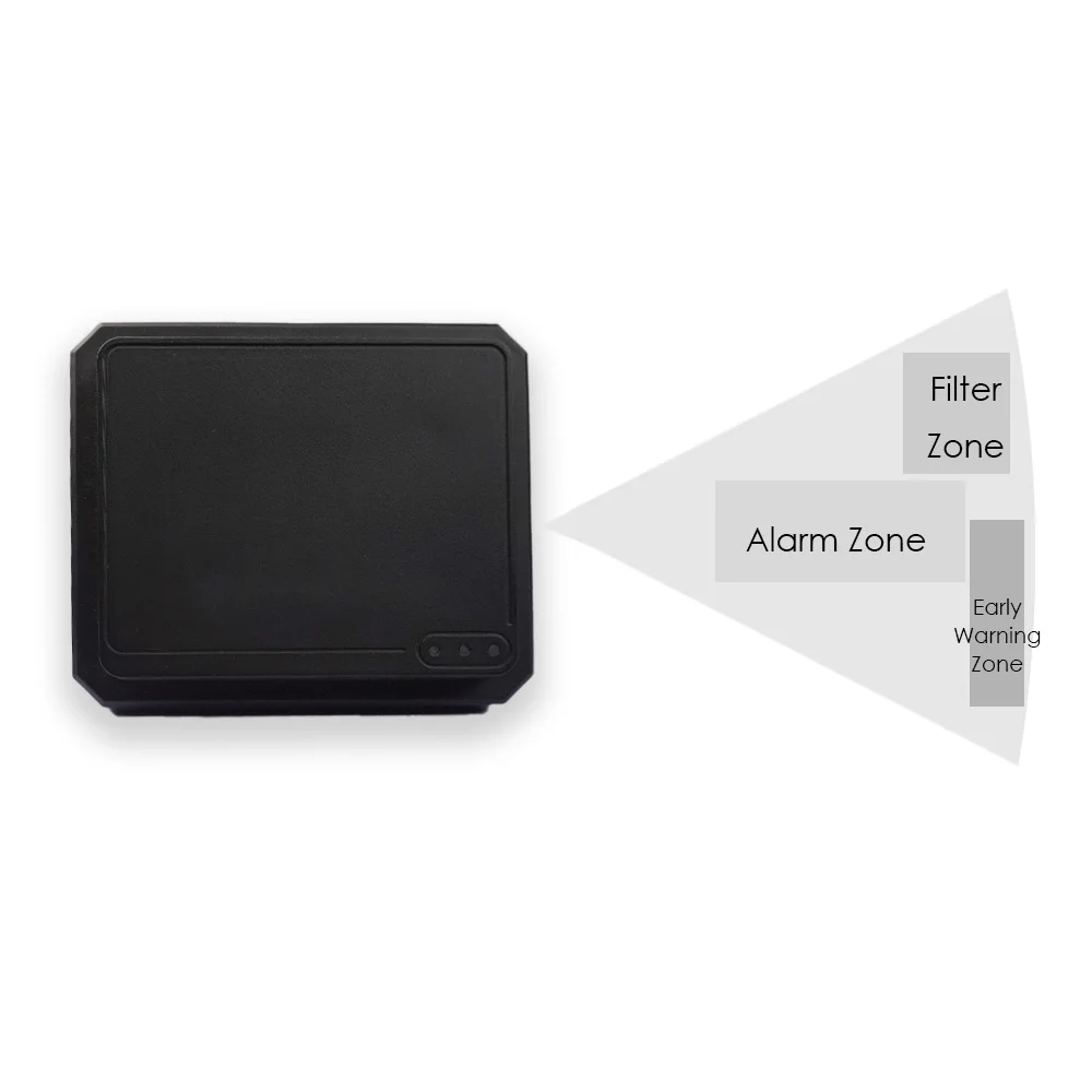 

FMCW 120m 77GHz Perimeter Security Radar with RS485 PoE for Farm