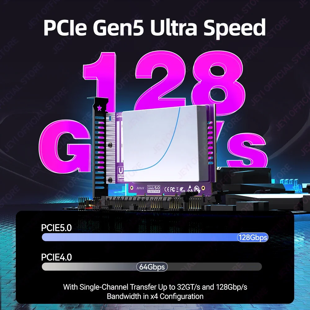 Conversor JEYI PCIe 5.0 para U.2 (SFF - 8639), expansão SSD GEN5 U.2 de 128 Gbps para PCIE X4/X8/X16, compatível com PCIe 4.0/3.0/2.0.