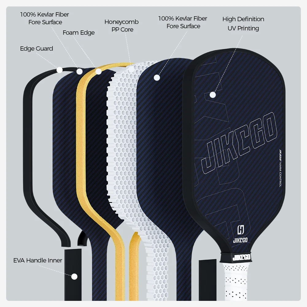 JIKEGO Thermoformed Kevlar Pickleball Paddle 16mm 5.5inch Hybrid Foam Edge Gen 2 Pickle Balls Racket Power Spin Unibody Overgrip